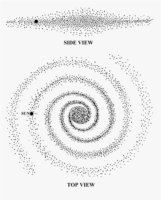 Cartoon Galaxy Vector Universe Outer Space Seamless pattern Hand Drawn Doodle Cosmic Space Planets Stars Space drawings Space doodles Outer space drawing