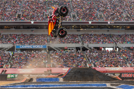 At Monster Jam, the most recognizable trucks tear up the dirt and compete in intense competitions of speed and skill.