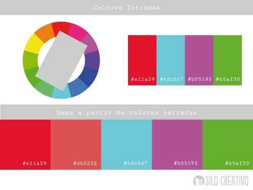 tetradic-combination-colours