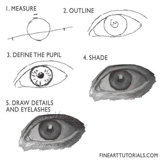easy things to draw-eye