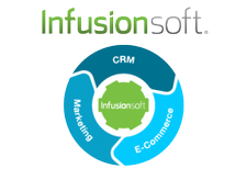 Infusionsoft integration for paint party ticketing