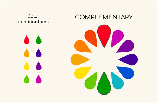 Complementary color scheme on a color wheel.