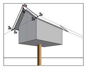 drawing birdhouses in 2 point perspective