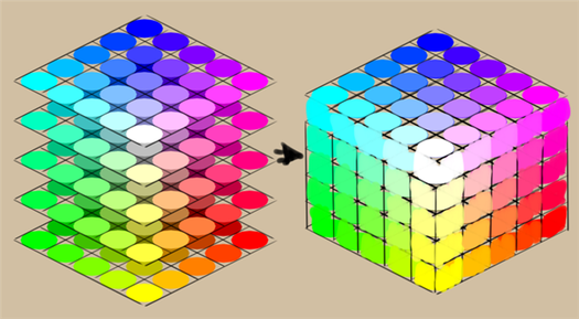 ../_images/Rgbcolorcube_2.png