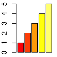 Colors in r : tutorial on available R colors for plotting