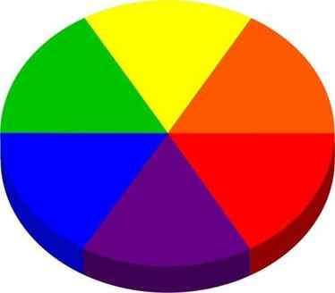 color wheel showing primary and secondary hues
