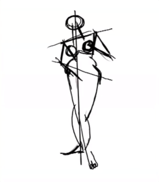 How To Practice Gesture Drawing Step 3