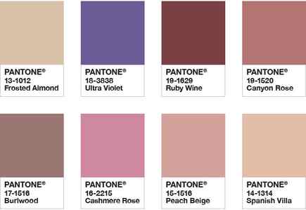 How To Use Ultra Violet - Pantone Colour of The Year 2018