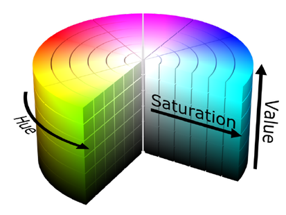 800px-HSV_color_solid_cylinder.png