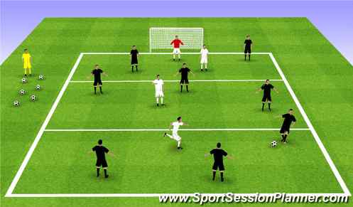 Football/Soccer Session Plan Drill (Colour): Global #1 - Transition Rondo
