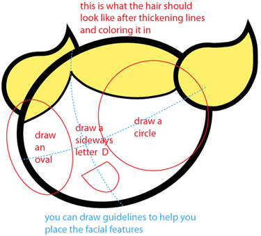 Step 3 : Drawing Bubbles from Powerpuff Girls Easy Steps Lesson